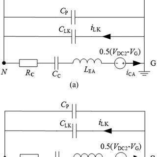 Leakage current analysis circuit. | Download Scientific Diagram