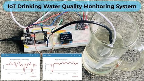 IoT Based Drinking Water Quality Monitoring with ESP32