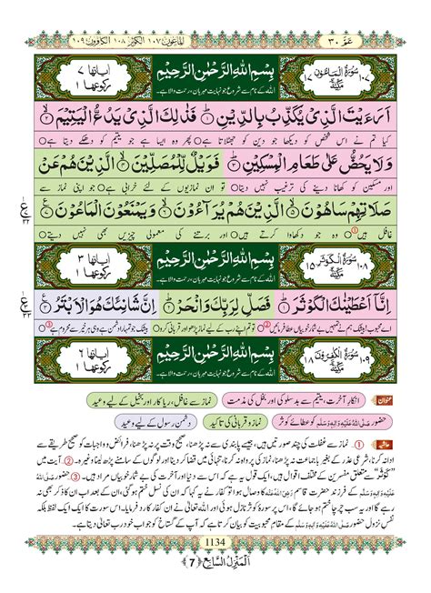 Surah Kausar With Urdu Translation