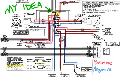 Snowplow Wiring Diagrams