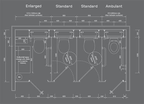 Minimum Toilet Cubicle Size - BEST HOME DESIGN IDEAS