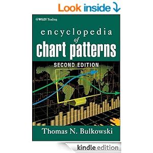 Amazon.com: Encyclopedia of Chart Patterns (Wiley Trading) eBook: Thomas N. Bulkowski: Kindle Store