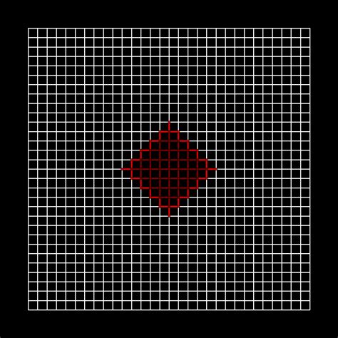 Are Wolfram's graphs three-dimensional?