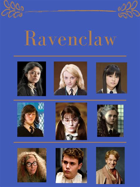 Ravenclaw People | Fandom