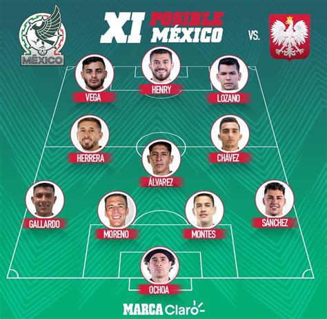 Seleccion Mexicana 2022