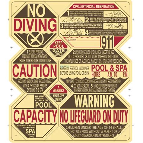 Traffic Graphix California Pool & Spa 8 in One Safety Sign | TGCS2001