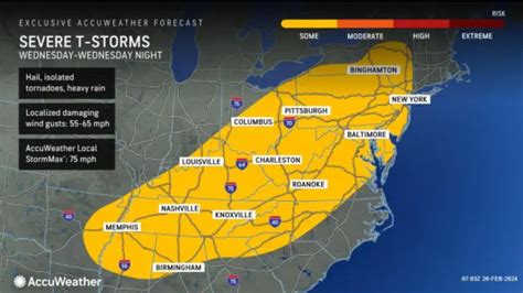 N.J. weather: Forecast for big warmup includes threat of thunderstorms ...