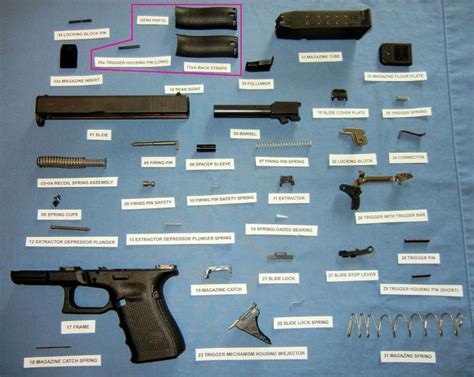 1000+ images about Firearms Gunsmithing - nomenclature, specs, diagrams ...