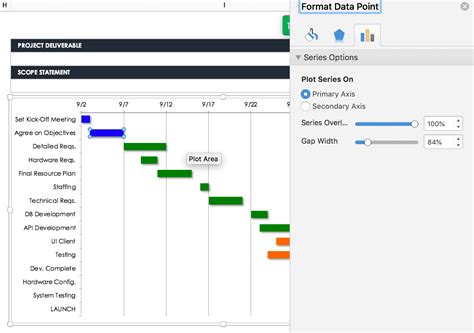 Gantt Chart Examples Step By Step Guide To Create Gantt Chart In Excel - Vrogue