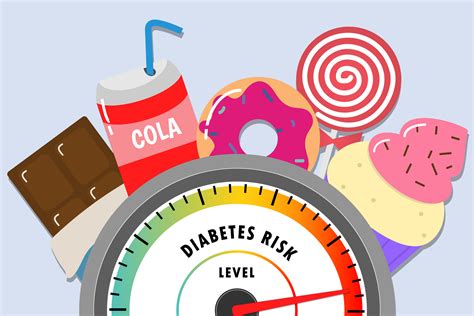 Know Your Diabetes Risk with Online Tool | The Oldish®