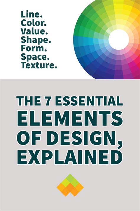 The 7 Essential Elements Of Design, Explained | Elements of design, Art lessons middle school ...