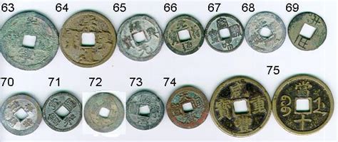 The China Exchange - Ancient Chinese Coins Selection List