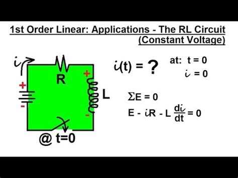 Rl Series Circuit Equations - Tessshebaylo