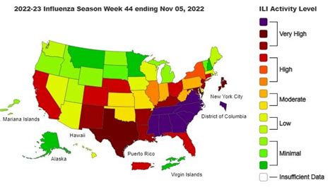 CDC: Flu activity "very high" in 7 states and Washington D.C.