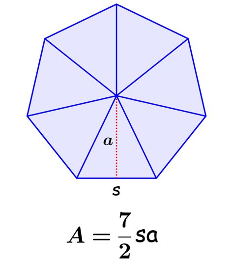 Area and Perimeter of a Heptagon- Formulas and Examples - Neurochispas