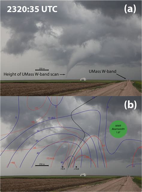 (a) Photograph of funnel 2 in the Tribune tornado taken by the VORTEX2 ...