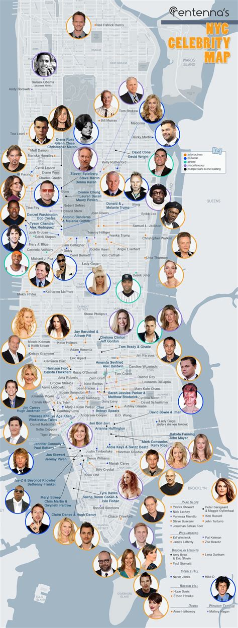 STAR MAP: See Where Your Favorite Celebrities Live In New York City ...