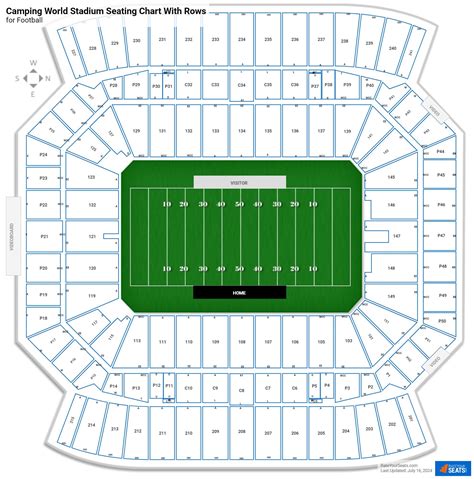 Camping World Stadium Seating Chart | Cabinets Matttroy