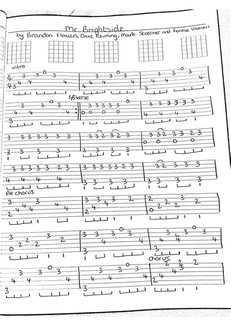 Mr Brightside Guitar Chords