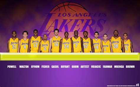 The Los Angeles Lakers Desktop Backgrounds collection Free Download