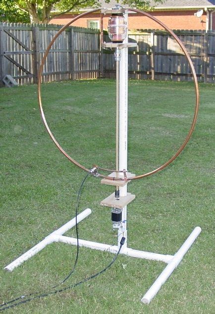 Small Magnetic Transmitting Loop Antennas | Ham radio, Ham radio ...