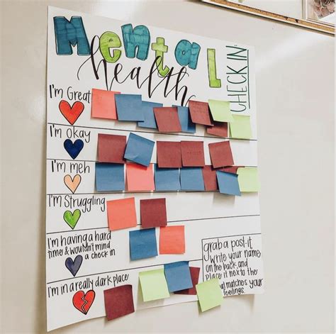 21 Ingenious Ways to Use Sticky Notes in the Classroom | Social ...