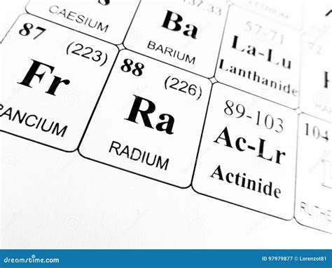 Radium on the Periodic Table of the Elements Stock Image - Image of ...