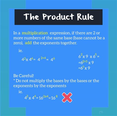 Product Rule Of Exponents Worksheet