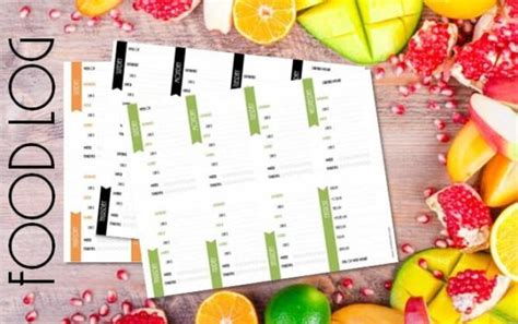 Food diary template | Free Printable | Track food and water intake