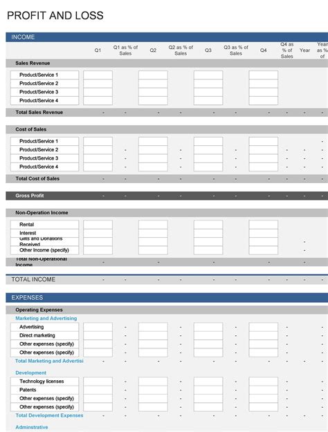 35+ Profit and Loss Statement Templates & Forms