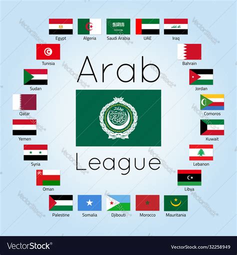 League arab states countries flags Royalty Free Vector Image