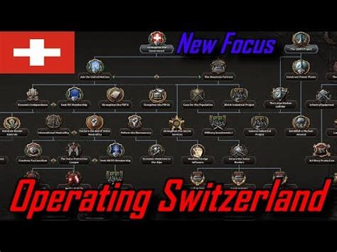 Operating Switzerland! New Focus Tree - Hearts of Iron IV - YouTube