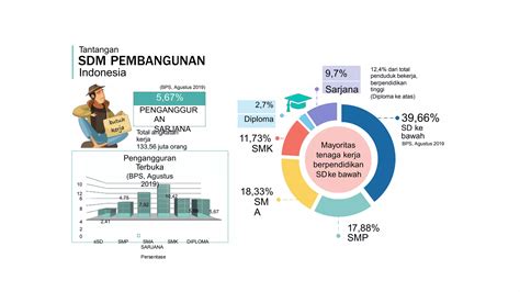 Pengembangan Pembelajaran Numerasi_2021_REVISI.pptx