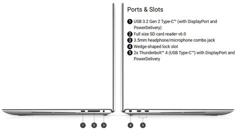 Dell XPS 15 9530 specs, features, and analysis