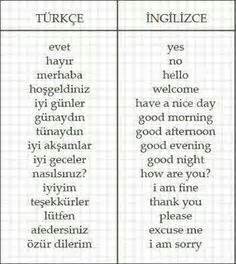 This is a phonetic guide to the Turkish #Alphabet to aid pronunciation ...