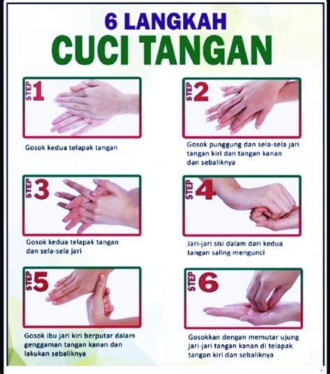 Gambar Cara Cuci Tangan Yang Benar – retorika