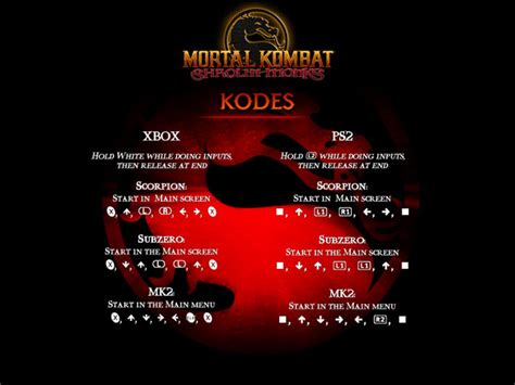 MORTAL KOMBAT SHAOLIN MONKS CHARACTERS