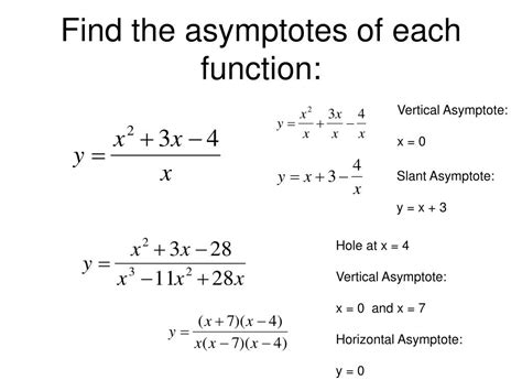 How To Find A Vertical Asymptote Of Rational Equation - Tessshebaylo