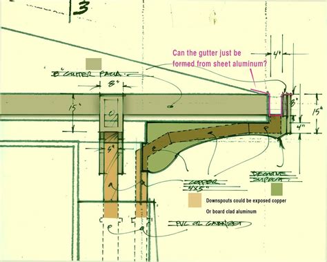 Hidden rain gutters and downspouts concept drawing @FC3Architecture ...