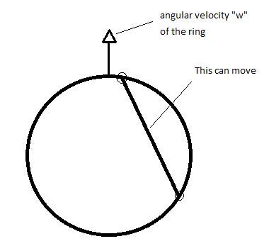 homework and exercises - Rigid body problem - Physics Stack Exchange