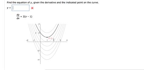 Solved Find the equation of y, given the derivative and the | Chegg.com