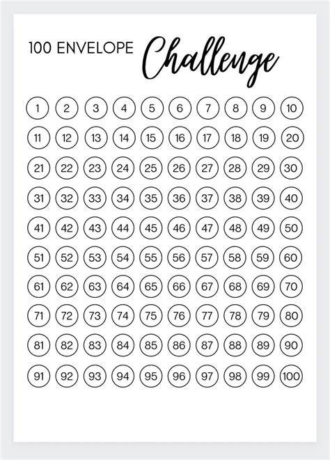 100 Envelope Money Challenge,money Saving Challenge Printable,envelope ...