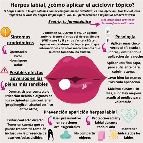 Herpes labial, ¿cómo aplicar el aciclovir tópico? | Beatriz, Tu Farmacéutica