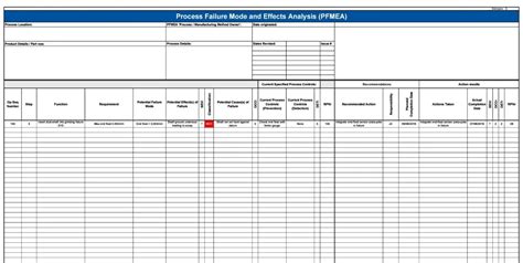 41 x FMEA Template Google, Word, PDF, Excel (Free)