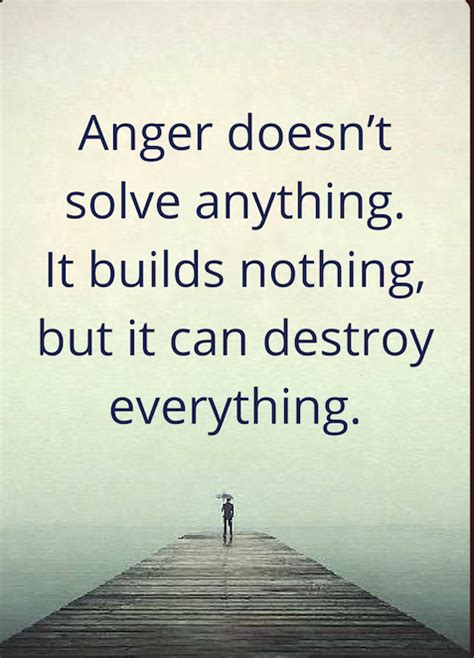 How to Control Anger - Motivational Blog