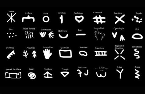 Les symboles de l'histoire ancienne