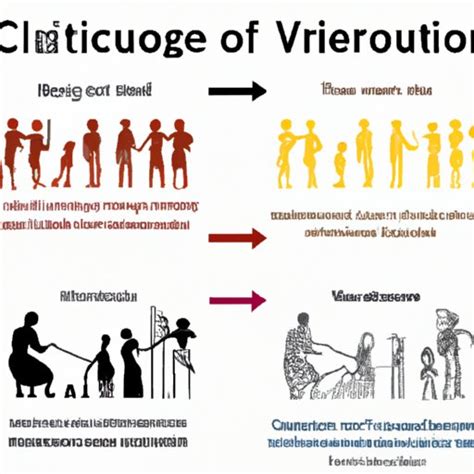 Exploring Culture Traits: Definition, Examples, and Impact - The ...