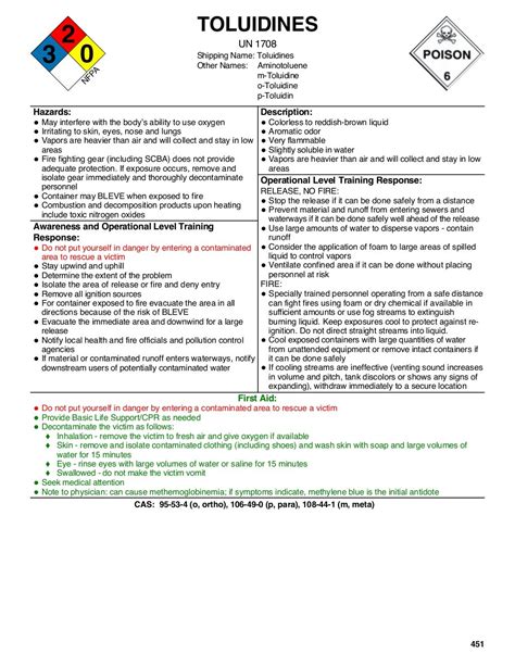 Hazardous materials guide