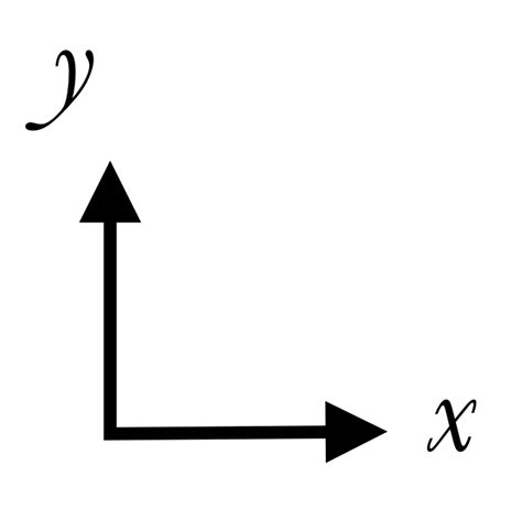 Vector Basis and Notation