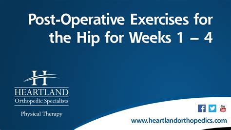 Total Hip Replacement Post Op Exercises at Cameron Whitman blog